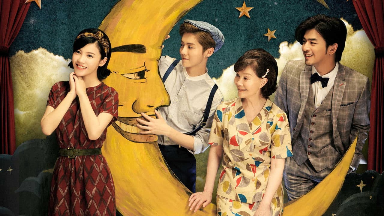 Backdrop Image