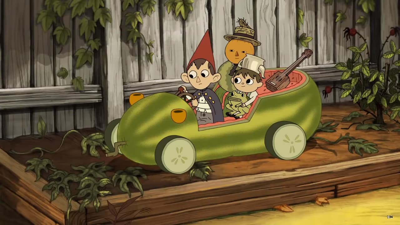Backdrop Image