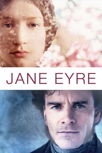 Jane Eyre Jane Eyre poster