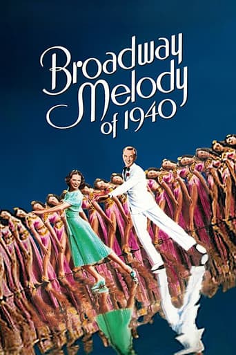 Broadway Melody of 1940 Broadway Melody of 1940 poster