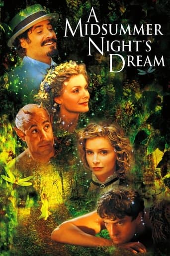 A Midsummer Night's Dream A Midsummer Night's Dream poster