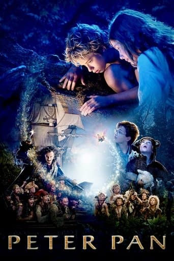Peter Pan Peter Pan poster