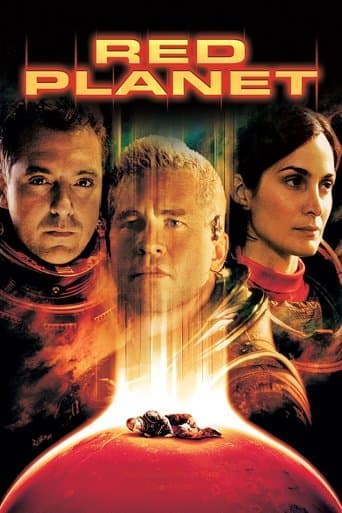 Red Planet Red Planet poster