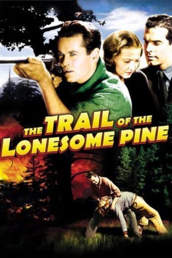 The Trail of the Lonesome Pine The Trail of the Lonesome Pine poster
