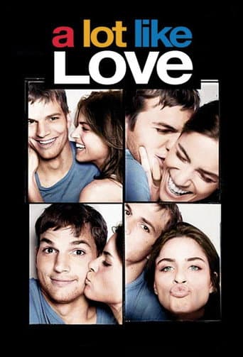A Lot Like Love A Lot Like Love poster