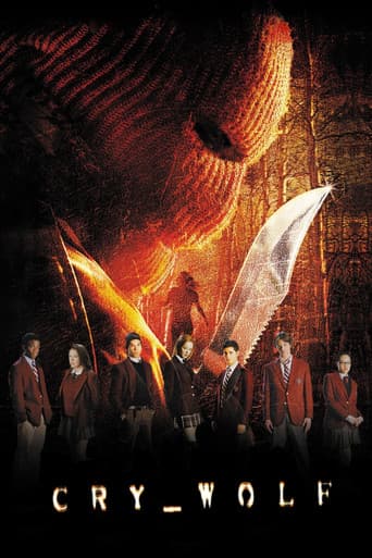 Cry_Wolf Cry_Wolf poster