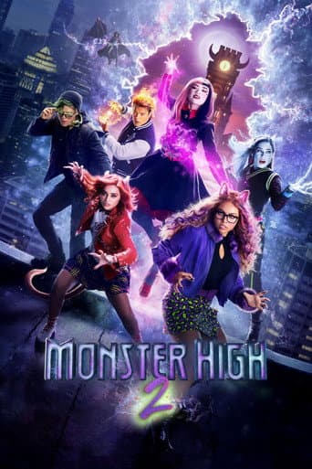 Monster High 2 Monster High 2 poster