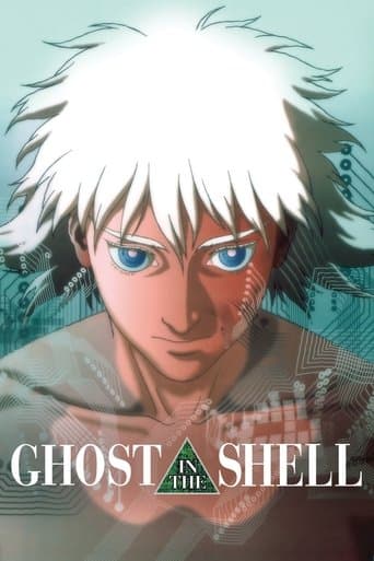 Ghost in the Shell Ghost in the Shell poster