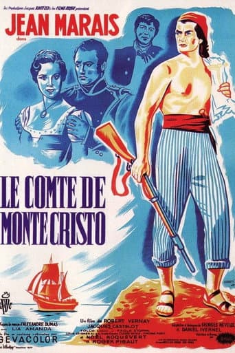 The Count of Monte Cristo The Count of Monte Cristo poster