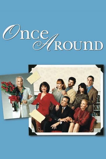 Once Around Once Around poster