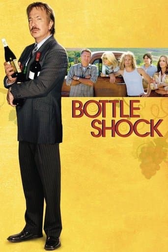Bottle Shock Bottle Shock poster