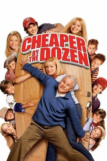 Cheaper by the Dozen Cheaper by the Dozen poster