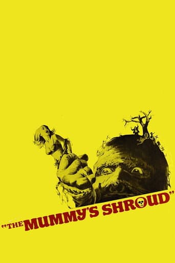 The Mummy's Shroud The Mummy's Shroud poster