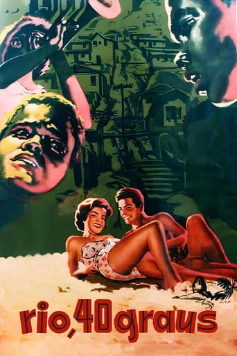 Rio, 40 Degrees poster