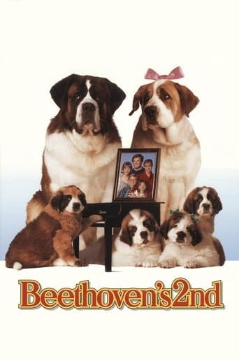 Beethoven's 2nd Beethoven's 2nd poster