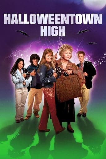 Halloweentown High Halloweentown High poster