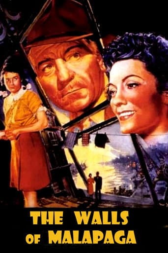 The Walls of Malapaga The Walls of Malapaga poster