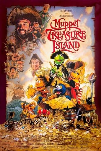 Muppet Treasure Island Muppet Treasure Island poster