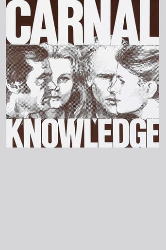 Carnal Knowledge Carnal Knowledge poster