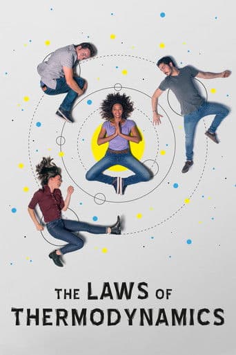 The Laws of Thermodynamics The Laws of Thermodynamics poster