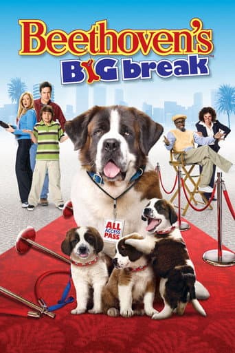 Beethoven's Big Break Beethoven's Big Break poster
