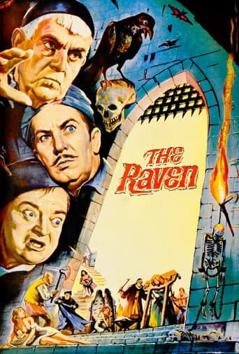 The Raven The Raven poster