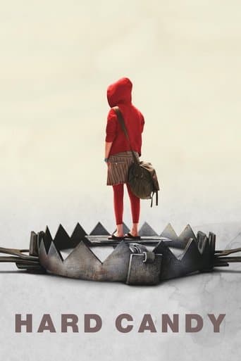 Hard Candy Hard Candy poster