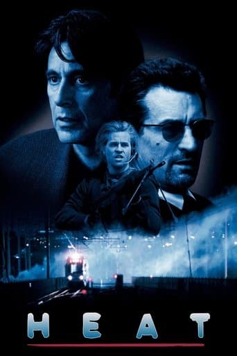Heat Heat poster