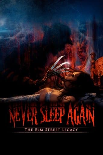 Never Sleep Again: The Elm Street Legacy Never Sleep Again: The Elm Street Legacy poster