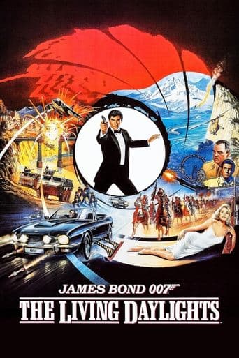 The Living Daylights The Living Daylights poster