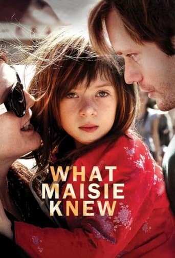 What Maisie Knew What Maisie Knew poster