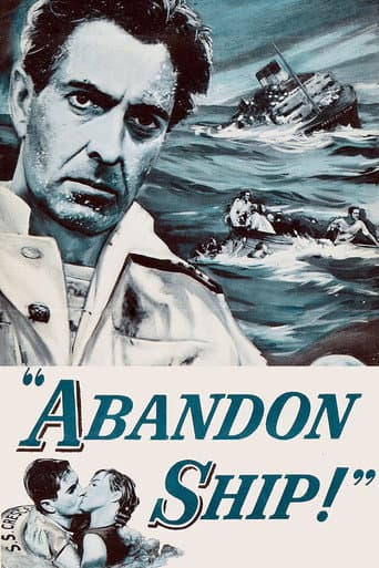 Abandon Ship Abandon Ship poster