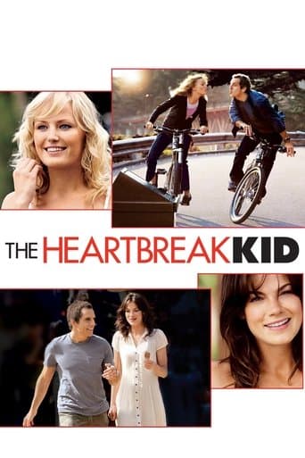 The Heartbreak Kid The Heartbreak Kid poster