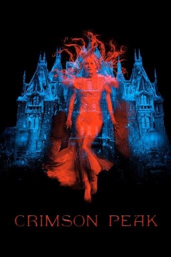 Crimson Peak Crimson Peak poster