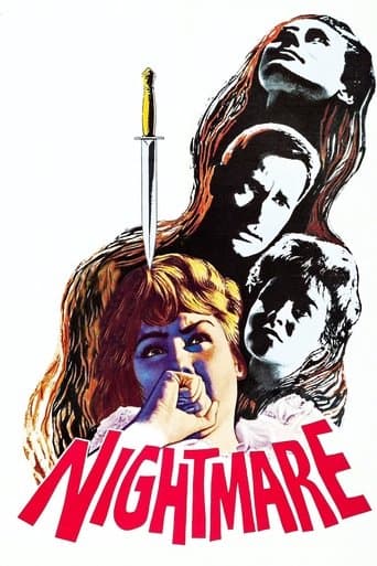 Nightmare Nightmare poster