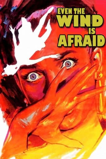 Even the Wind Is Afraid Even the Wind Is Afraid poster