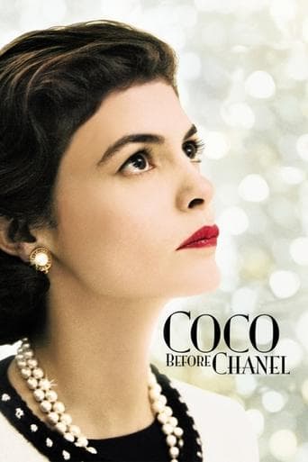 Coco Before Chanel Coco Before Chanel poster