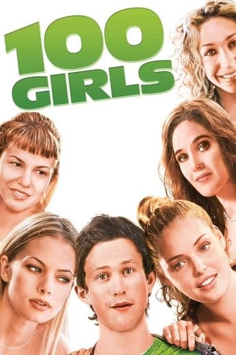 100 Girls 100 Girls poster