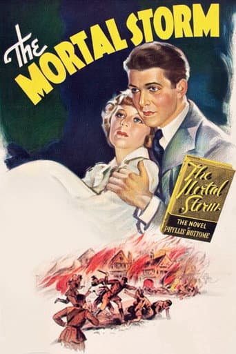 The Mortal Storm The Mortal Storm poster